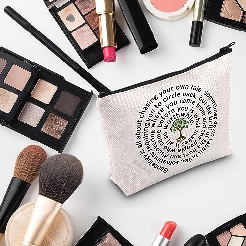 WCGXKO Life is Like a Camera Inspirational Photography Camera Gift Zipper Pouch Makeup Bag for Photographer (Life is Like a Camera)
