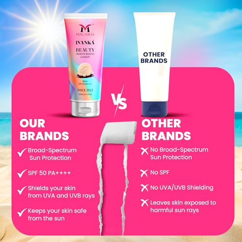 Ivanka Beauty Moisturizing Lotion for Winter Dry Skin with Vanilla Fragrance & Hyaluronic Acid - for Good Smell, All Skin Types including Sensitive & Acne Prone Skin - with SPF 50 - without Chemicals