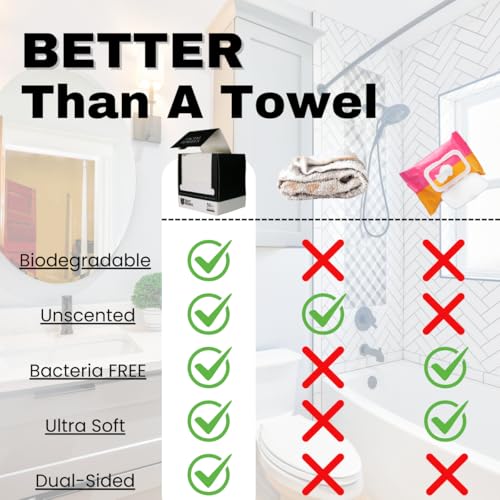 Large Disposable Face Towels, Facial Wipes, Super Soft and Thick Shaving Face Towels XL, Daily Makeup Remover Tissues, Dry Clean Cloths for Sensitive Skin, 10"¡¿12"