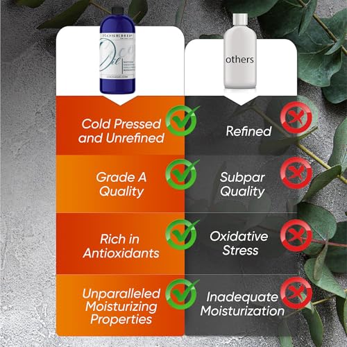 Rosehip Oil for Face Cold Pressed Unrefined cocojojo - 100% Pure Rose Hip Seed Oil 32 oz for Skin, Hair, Massage, Facial - Therapeutic Grade