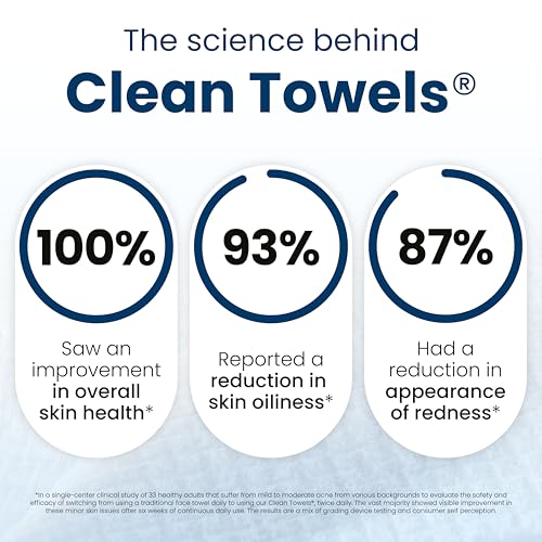 Clean Skin Club Clean Towels XL¢ç, Travel Pack 100% USDA Biobased Disposable Face Towel, Eczema Association Accepted,Dry Wipes, TSA-Approved Travel Essential, 3 Packs, 30 ct Total