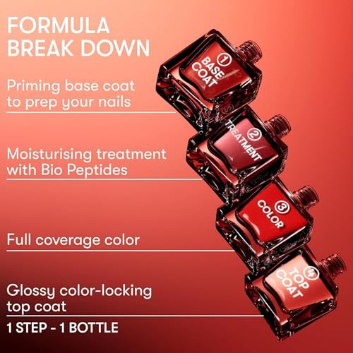 Bundle of Nails Inc It's Topless Gel-Like Nail Polish, 4-in-1 Base Coat, Treatment, Color & Top Coat, Long Lasting, Strong, Chip Free Nails, Glossy Salon Quality Manicure, Air Dry,4 Piece Variety Pack