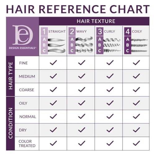 Design Essentials Sleek Max Edge Control, for Smooth All Day Hold and Style, 3.7oz.