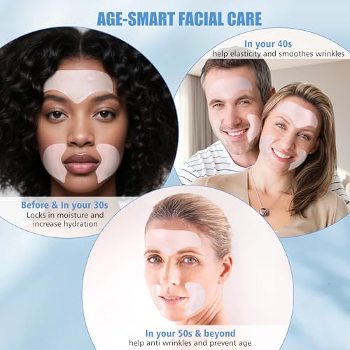 Forehead Wrinkle Patches & Smile Line Patches Overnight, jelly wrinkles patches with Collagen, Smoothing before dates or makeup, Gentle Facial Wrinkles for Day or Overnight, Skin Gifts for Women & Men