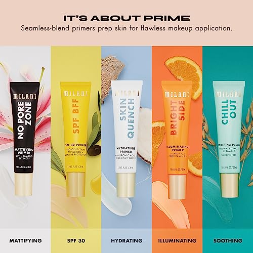 Milani Face Primer for Makeup -Skin Quench Hydrating & Blurring Primer with Hyaluronic Acid & Coconut Water, 1.0 Fl. Oz