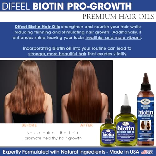 Difeel Pro-Growth Biotin Hair Mask 12 oz. with Biotin Hair Oil 7.1 oz. (2-Piece Set)