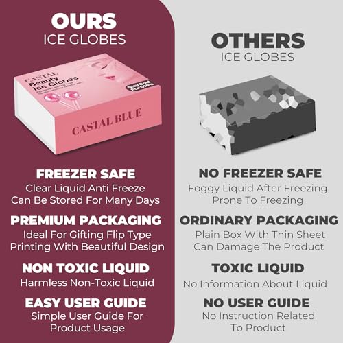 Ice Globes for Face 2Pcs ? Freezer Safe Ice Globes for Facials, Skin Tightening & Anti-Aging ? Reusable Facial IceGlobes for Reduction of Puffiness & Wrinkles of Face, Neck & Eyes?Pink