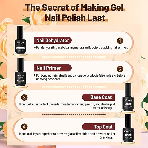 JODSONE 39-Piece Gel Nail Polish Set - 32 Colors, 4x15ML, Kit Includes Nail Dehydrator, Primer, Base Coat, Top Coat, Quick Drying, Durable Finish