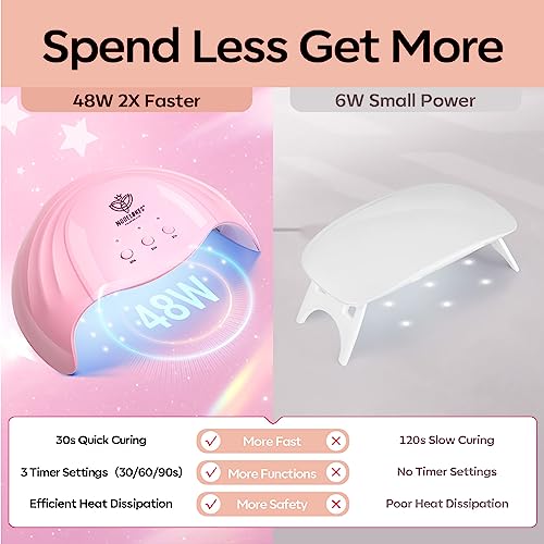 Modelones Poly Nail Gel Kit with 48W Nail Lamp 6 Colors Nude Skin Tones Nail Extension Gel Kit Slip Solution Rhinestones Glitter Kit for Nail Manicure Beginner Starter Kit DIY at Home Gift