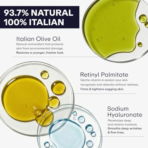 Serlino Lab Face Cream ? Moisturizer with Retinol and Hyaluronic Acid, Refreshing Effect, Reduces Wrinkles and Dark Spots, Improves Skin Elasticity and Radiance