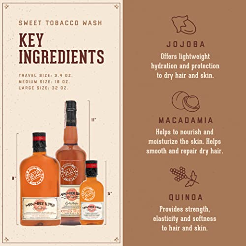 18.21 Man Made Noble Oud Wash & Absolute Mahogany 3-in-1, 18 oz Wash 2-Set Bundle, All Hair & Skin Types for Men, Strengthens and Moisturizes in a Manly Aroma