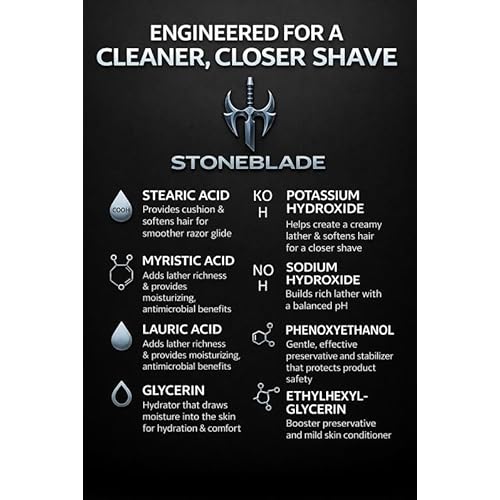 Shaving Cream for Men ? Unscented, Helps Reduce Irritation | StoneBlade Luxury Shave Cream, 6 oz