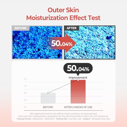 SKINFOOD Peach Cotton Zinc PCA Essence Serum Primer, Korean Skin Care Makeup Prep Hybrid Face Serum, Blurring Matte, Stocking Stuffers, Sebum Oil Control, Hydrating Primer for Sensitive (1.69 fl. oz.)