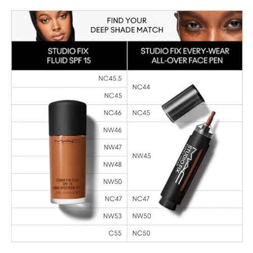 Mac Studio Fix Every Wear All Over Face Pen NC44