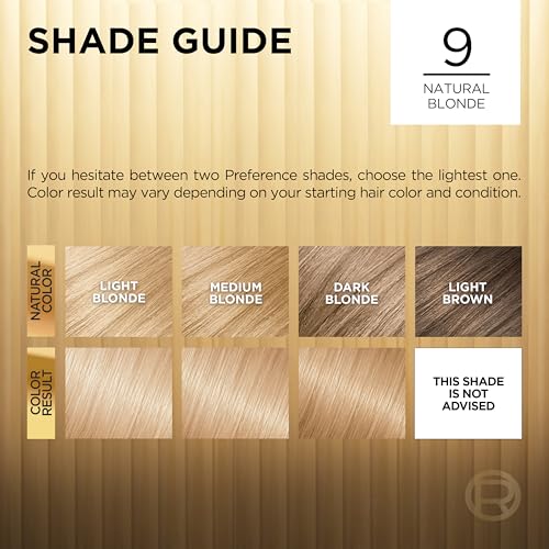 L'Oreal Paris Superior Preference Luminous Fade-Defying Permanent Hair Color, Hair Dye For Up to 9 Weeks of Radiance, Natural Blonde 9, 1 Hair Dye Kit
