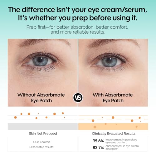 ZealSea Absorbmate Under Eye Patch - A Breakthrough Eye Cream & Serum Mate in Just 5?10 Mins to Boost Absorption, Instantly Prep Eye Area for Sensitivity Buffer ? Made to Pair with Eye Care, 18pack x2