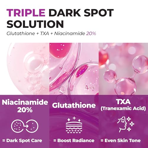 JUMISO Niacinamide 20% Face Serum, Dark Spot & Uneven Tone Care, TXA + Glutathione, Pore & Oil Control for Glass Skin, Centella Soothing, Korean Skincare, 1.35 fl oz 2 Pack