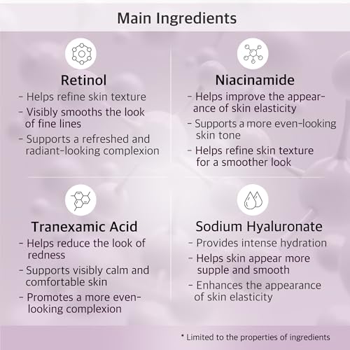 Retinol 5000IU, Niacinamide 1%, Tranexamic Acid 1% Face Serum ? Moisture Enhancing Essence with Hyaluronic Acid, Vitamin E, Gentle for Daily Skincare, 2 Fl Oz (60ml)