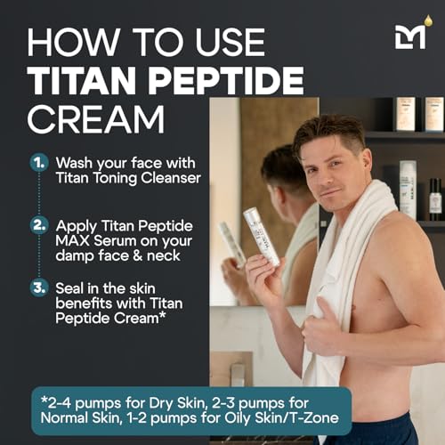 Titan Peptide Anti-Aging Mens Face Cream ? Mens Face Moisturizer ? For Men, Face Lotion ? Men, Skin Care ? Tighten, Firm, Revitalize ? Peptides, Vitamin C & E, Squalane ? All Skin ? Unscented