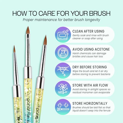PANA Kolinsky 3D Acrylic Nail Brushes with Liquid Glitter Handle - For Professional Acrylic Powder Liquid Manicure Pedicure (Rainbow Color, Size #2)