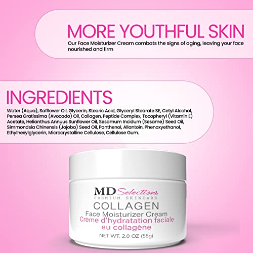 Collagen Face Moisturizer Peptide - Anti-Wrinkle Facial Moisturizer For Face - Niacinamide, Deeply Hydrating Peptide Complex Cream, Facial Skin Care Products For Dry - 2Oz (Pack of 2)