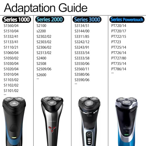Upgraded SH30/52 Replacment Blades for Series 1000, 2000, 3000 and PTxxx series Razors, Dual-Ring Precision Shaving Heads with Titanium Coating, 6Pack.