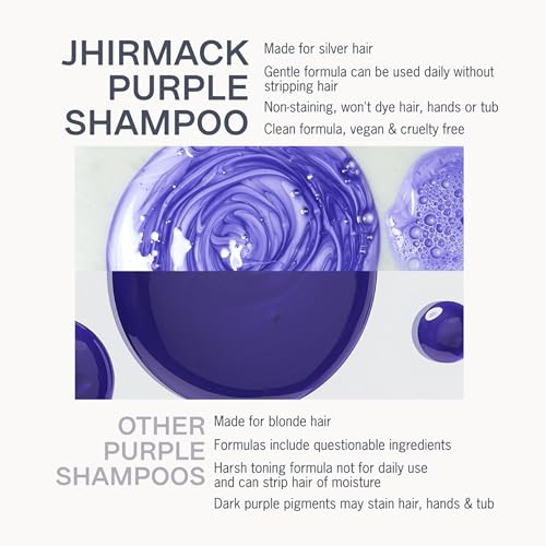 Jhirmack Silver Brightening Purple Shampoo and Conditioner Set for all types of silver, grey, and blonde hair