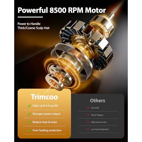 2026 NEW Head Shaver for Bald Men - Trimcoo 5-in-1 Magnetic Electric Trimmer with Titanium Blades | Gentle on Sensitive Scalp | IPX7 Waterproof, Powerful 8500 RPM, USB-C Charge & LED Display (Gold)
