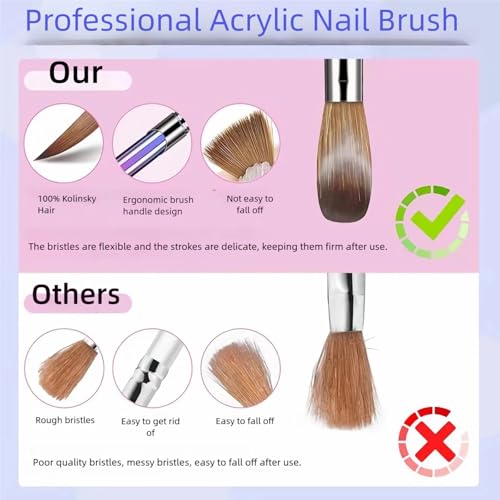 100% Pure Kolinsky Hair Acrylic Nail Art Brushes ? Oval Crimped Tip for Acrylic Powder, Gradient Blue Metal Handle, Professional Nail Art Brush for Salon & DIY (12)