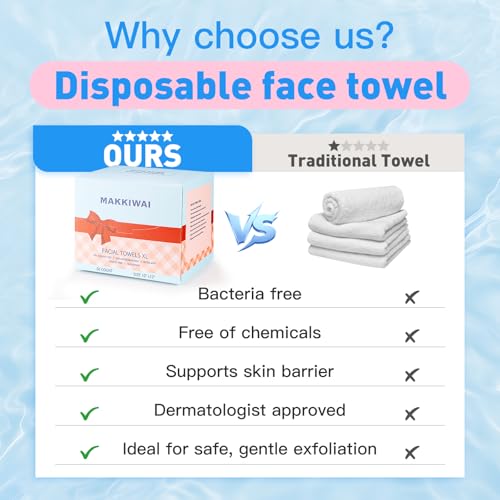 Face Towels Skin Club,1 Pack 100 Ct makeup remover wipes, 10"¡¿12" Disposable eyelid wipes XL, Ultra Soft Makeup Remover Dry Wipes, Facial Towel