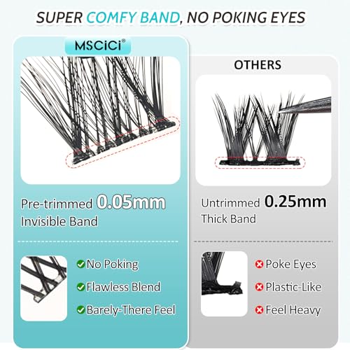 Ultra-Soft Waterproof Lash Clusters Kit - Invisible Clear Lash Band, Latex-Free Black Lash Glue for Sensitive Eyes, DlY Hybrid Fluffy Wispy Cluster Lashes(3D Effect VogueFlora Lash Kit 8-16mm D Curl)