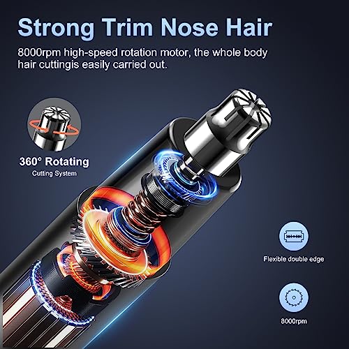 Professional Nose Hair Trimmer, LED Display, USB Rechargeable, Waterproof Double-Edge Blade for Men, Women, IPX7 Rated, 2025 Model (Round Bottom)