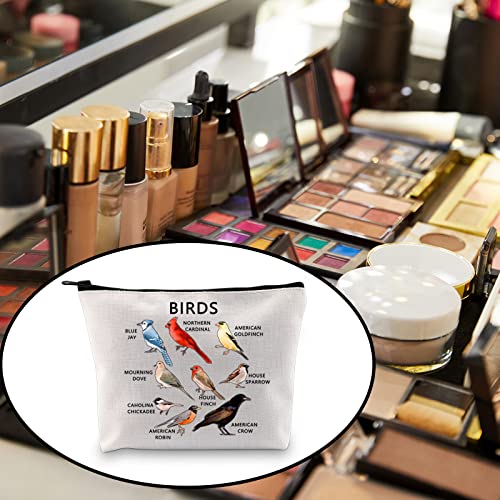 BLUPARK Birds Cosmetic Bag - Travel - Multicolor - Letter Print
