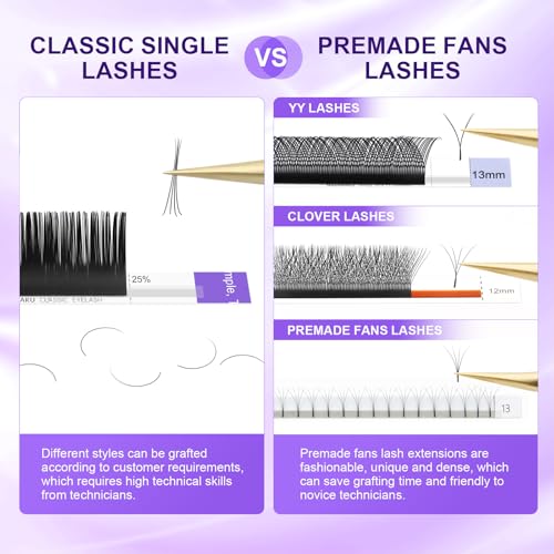 NAGARAKU Eyelash Extensions 0.15mm D curl 7-15mm Mix Tray Individual Lashes Classic Matte Black Faux Mink 16 Rows Professional Beauty Salon Supplies - Purple Card - Purple Card
