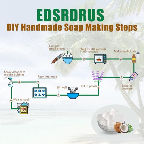 EDSRDRUS 2LB Unscented Glycerin Soap Base DIY Handmade Soap Moisturizing Melt and Pour Soap Base for Crafting, Vegetable Glycerin & Coconut Oil, Easy to Cut (Transparent, 2LB)