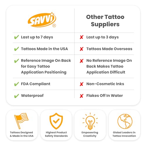 Savvi - 25 Gothic Temporary Tattoos: Skin-Safe Ink, Box Set Includes Tattoo Remover Wipes, Great for Parties or Everyday Wear, Gifts for Boys and Girls Ages 4-12+ [5 sheets, 25 count]