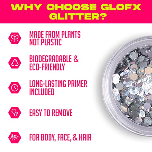 Eyelash Extension Remover Cream - 15gm, No Eyelids Burning/Irritation, Formaldehyde-Free, Unscented