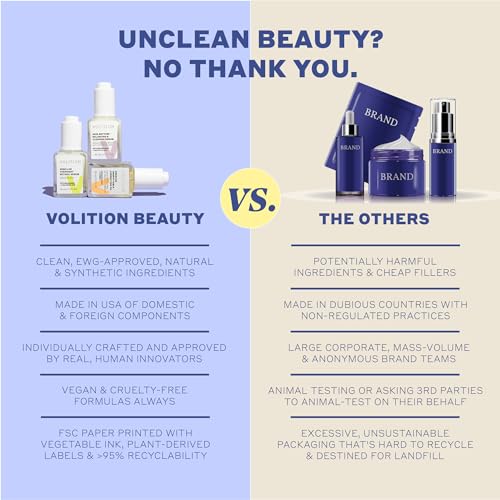 Volition Beauty Strawberry-C Brightening Serum with Vitamin C + Hyaluronic Acid | Soothes, Reduces Excess Oil, Improves Skin Luminosity & Smooths the Look of Wrinkles | Vegan