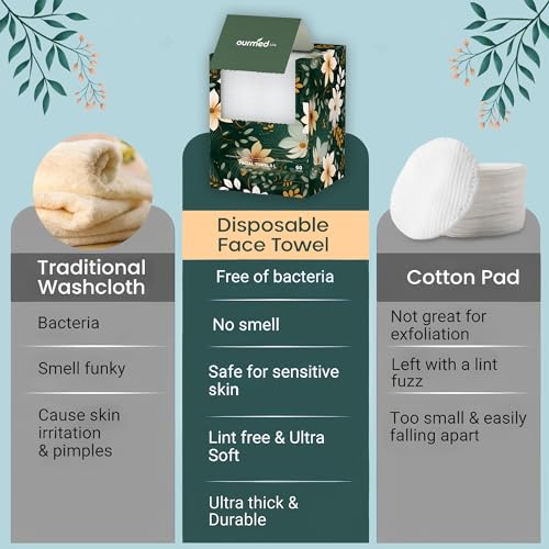 Ourmed Life Face Towels, 12"¡¿12" Tear-Off Disposable Biodegradable Facial Towels for Sensitive Skin, Lint- free Face Wipes for Washing Face, Skincare and Makeup Removal, Dry Wipes, (60 Ct, 1 Pack)