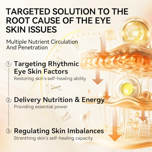 Duru Avocado Moisturizing Spray Lotion - Spray Moisturizer Avocado Oil Lotion 48 Hour Moisture Body Lotion