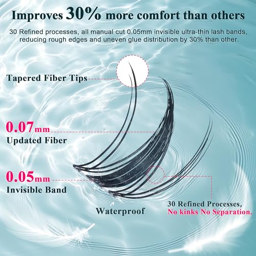 Vasa Muse Lash Clusters - Wispy Natural & Manga Spiky Lash Cluster Wide Invisible band 10-16mm Eyelash Clusters Kit D Curl Lash Extension Kit WideSpan DIY at Home for Starter