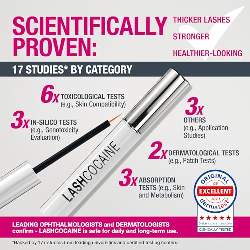 LASHCOCA!NE eyelash growth serum to grow longer & fuller eyelashes | vegan lash enhancing serum | test winner ¡°VERY GOOD¡± for eyelash extensions | long eye-lashes by Svenja Walberg
