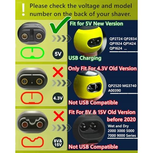 5V Charger Compatible with Philips norelco one Blade 360 QP2724 QP2834 QP1324, Compatible with Phillips PQ889 MG5910 MG7910 MG9510 QP1924 QP6507 QP6552 Electric Trimmer Charging Cord
