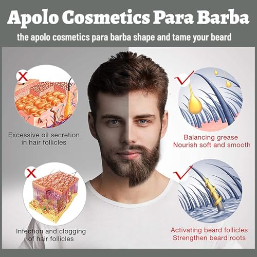 Para Barba, Estimulante De Barba, Beard Balm for Men, Crecimiento De Barba Para Hombre, Mustache Wax, B?lsamo Para Barba, Original Moisturizes & Strengthens Para Crecer La Barba Rapido Beard (1 PCS)