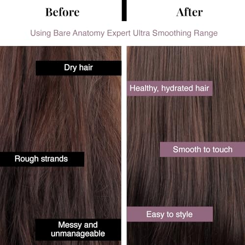 Bare Anatomy Ultra Smoothing Hair Mask Deep Conditioning with Carbohydrate Complex & Niacinamide | For Dry & Frizzy Hair | Sulphate & Paraben Free | For Women & Men | 250 Gm