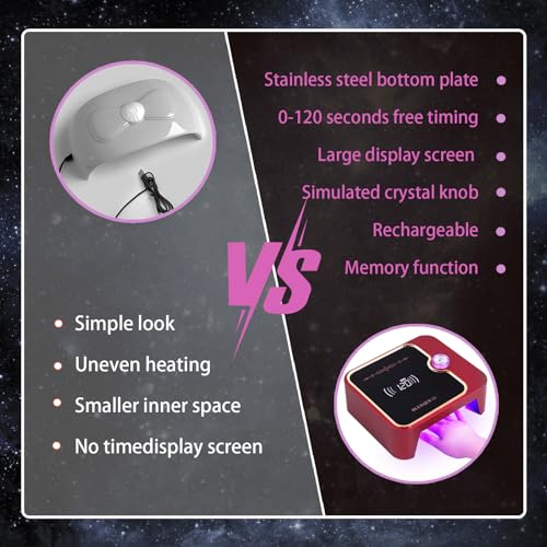 Cordless Rechargeable Nail Lamp 288W, Rechargeable UV Nail Dryer Gel Polish Curing Light with 4 Timers, Knob & Full LCD Display Screen, Magnetic Metal Mirror Base