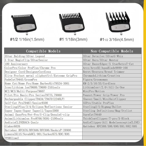 3-Pcs Clipper Guard Set, Black Professional Clipper Guard Set Compatible with Wahl Most Clippers (1.5mm/3mm/4.5mm), Premium Close Cut to 1-Inch,Black Sliver