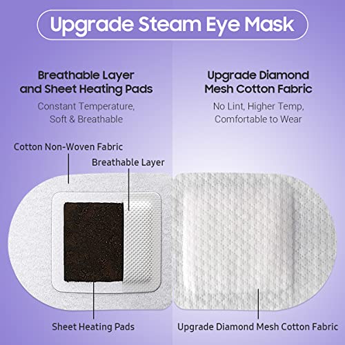 Mighty Patch¢â Face Patch from Hero Cosmetics - XL Hydrocolloid Face Mask for Acne, 5 Large Pimple Patches for Zit Breakouts on Nose, Chin, Forehead & Cheeks - Korean Skin Care (1 Count)