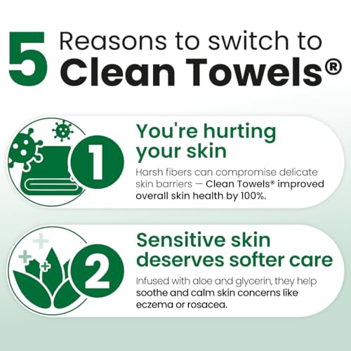 Clean Skin Club Clean Towels¢ç XL Sensitive Skin | Ultra-Soft Disposable Face Towels Infused with Aloe & Glycerin | Dermatologist-Approved Towels for Sensitive Skin, Makeup Remover Dry Wipes, 50 count