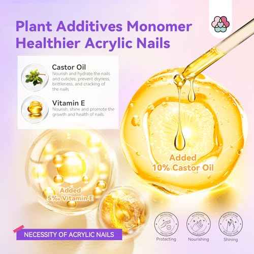 Saviland 8OZ EMA Acrylic Liquid Monomer: Pure EMA Odorless Liquid Monomer Professional Nail Monomer Liquid Kit for Acrylic Powder with Acrylic Brush Dappen Dish Nail Table Mat Nail Tech Salon